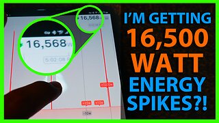 Strange Energy Spikes Sensed by Energy Monitor!