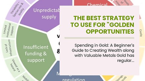 The Best Strategy To Use For "Golden Opportunities Ahead: Unveiling the Future Trends and Prosp...