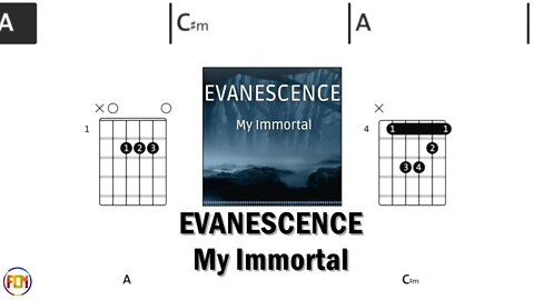 EVANESCENCE My Immortal FCN GUITAR CHORDS & LYRICS