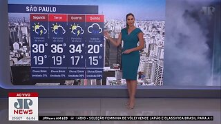 Primavera inicia no Brasil com muito calor | Previsão do Tempo