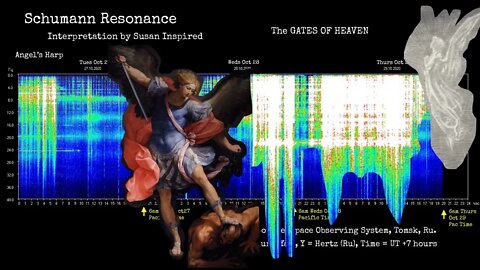 Schumann Resonance Oct 29WHOA! the GATES OF HEAVEN PLUS Upcoming Energies! ✨