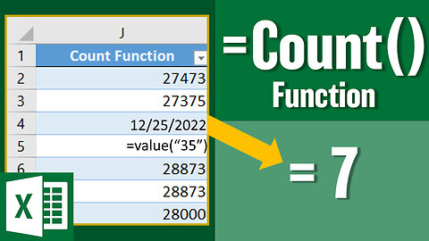 How to use the Count() Function in Excel Easy...Things to look out for