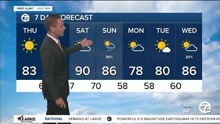 Detroit Weather: Comfortable and bright day