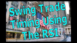 Using RSI To Locate Inflection Points - #1125