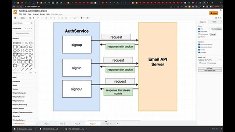 Maintaining Authentication State (296)