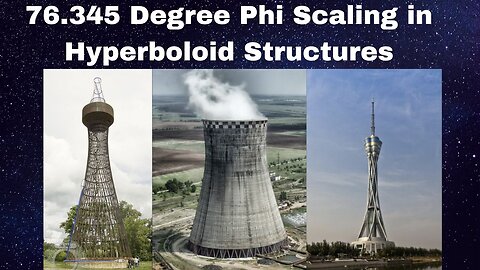 76.345 Degree Phi Scaling in Hyperboloid Structures