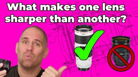What makes one lens sharper than another? How is Lens Resolving Power Determined?
