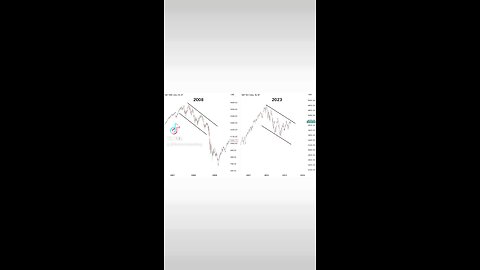 The market is at resistance in a descending channel