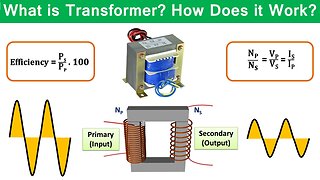 What is a Transformer? Transformers Explained - Working Principle (Transformer Tutorial)