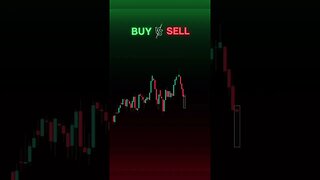 Buy or sell🤔 #daytrader #daytrading #trading #bitcoin #financial #stock #stocktrading #wallstreet