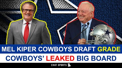 Mel Kiper HATES The Cowboys NFL Draft + Dallas Cowboys Leaked Draft Big Board Revealed
