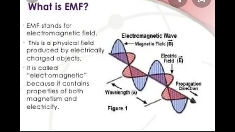 Electromagnetic Radiation and Cancer links