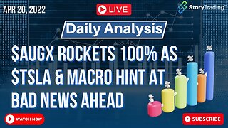 4/20/23 Daily Analysis: $AUGX Rockets 100% as $TSLA & Macro Hint at Bad News Ahead...