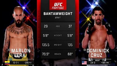👀🙌JMarlon Vera vs Dominick Cruz 👀🙌 UFC San Antonio