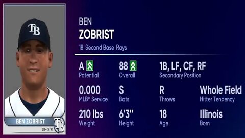 How To Create Ben Zobrist Mlb The Show 22