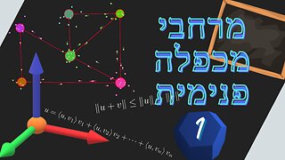 מרחבי מכפלה פנימית 01 - הגדרה