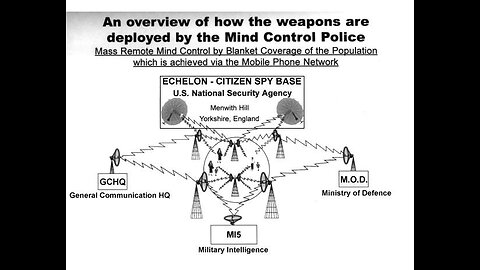 SOME SHOOTING WHILE SHOVELING SNOW - MASS SURVEILLANCE SYSTEMS - RF WEAPONS