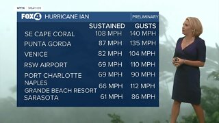 Scattered rain possible Friday