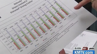 Phone apps increasing distracted driving