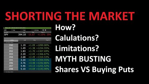 SHORTING STOCKS (SHARES/PUTS) VID I PROMISED Y'ALL, 48 MINS LONG SEE DESCRIPTION