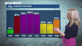 SE Wisconsin Weather: Expect heavy rain and thunder through the night