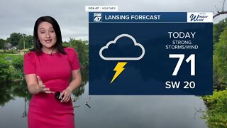 Today's Forecast: Scattered showers and storms with gusty winds