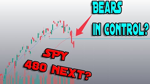 HAVE THE BEARS REGAIN CONTROL, ONE STOCK MARKET LEVEL TO WATCH.