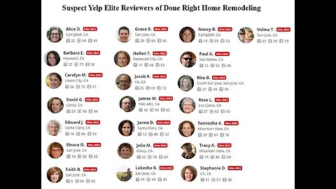 Yelp Covers for its Advertisers Getting Fake Reviews: See the Evidence