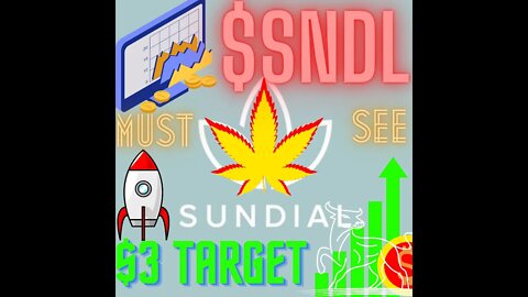 Sundial Growers Stock Update: Important Stock News (Price Prediction)(Penny Stocks To Buy)