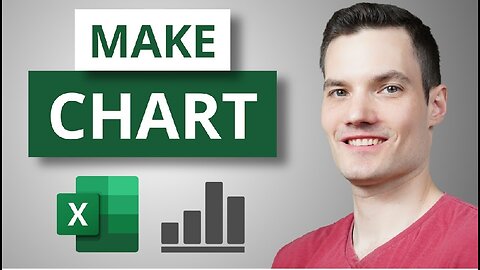 How to Make Charts in Excel.
