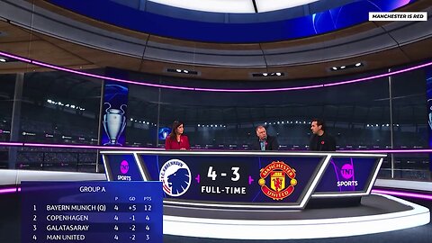 Copenhagen 4-3 Man United Post Match Analysis | UEFA Champions League