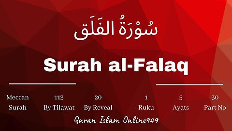 Surah al-Falaq 113