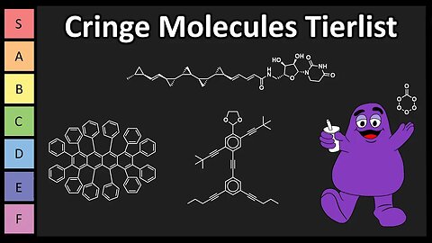 Which Molecules are the Most Cringe?