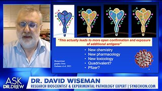 Dr. David Wiseman [Ex J&J Scientist] Warns of mRNA Spike Protein