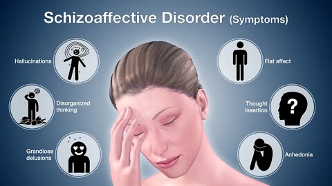 What is it like to have Schizoaffective Disorder?