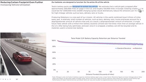 1 Million Mile Tesla Model S + 4.2Mi/KwHr Tesla Model 3 = 330MPG Gas Car (TeslaLeaks.com)