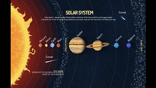 Debunking the Solar System