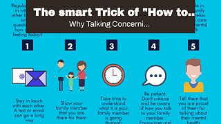 The smart Trick of "How to Support a Friend or Family Member Struggling with Their Mental Healt...