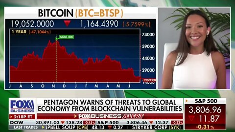 Why The SEC Rejected Grayscales Bitcoin ETF on Fox Business with Charles Payne