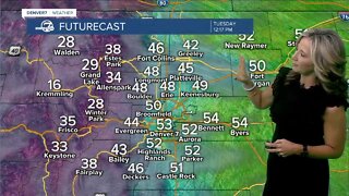 One more mild day in Denver before a cold front hits