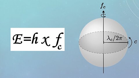 Compton wavelength exposed as particle size