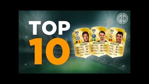 Top 10 Best FIFA 16 Players | Neymar, Ibrahimović, Ronaldo!