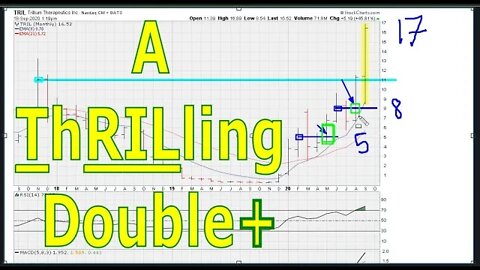 A Thrilling Double+ - #1257