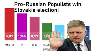 PRO-RUSSIAN POPULISTS WIN SLOVAKIA ELECTION!!