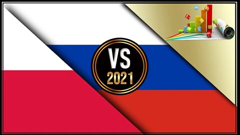 Poland VS Russia 🇵🇱 Economic Comparison Battle 2021 🇷🇺,World Countries Ranking