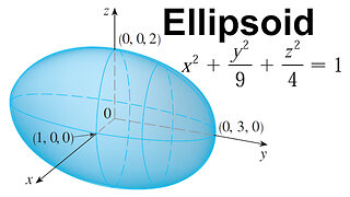 Graphing an Ellipsoid in 3D