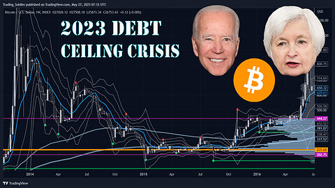 2023 DEBT CEILING Crisis - How the Debt Ceiling it's going to affect BITCOIN?