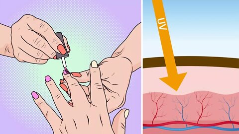 How Your Nail Polish Could Be Damaging Your Health