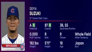 How To Create Seiya Suzuki MLB The Show 22