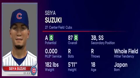 How To Create Seiya Suzuki MLB The Show 22